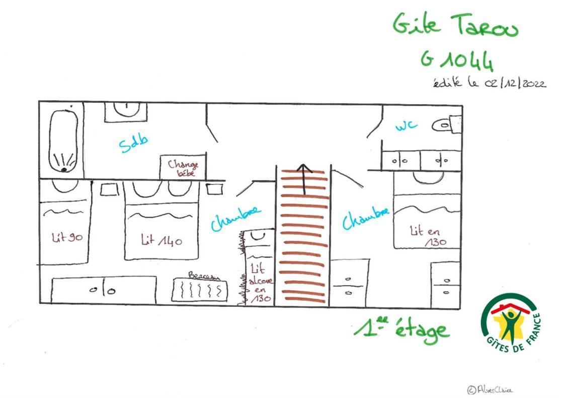 Gite De Tarou Labastide-de-Levis ภายนอก รูปภาพ
